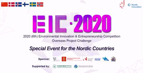 讓環境科技與中國市場相擁,環創賽北歐五國專場6強出爐